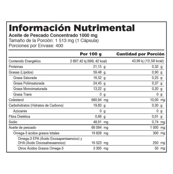 Kirkland Aceite de Pescado (400cap/1000mg)